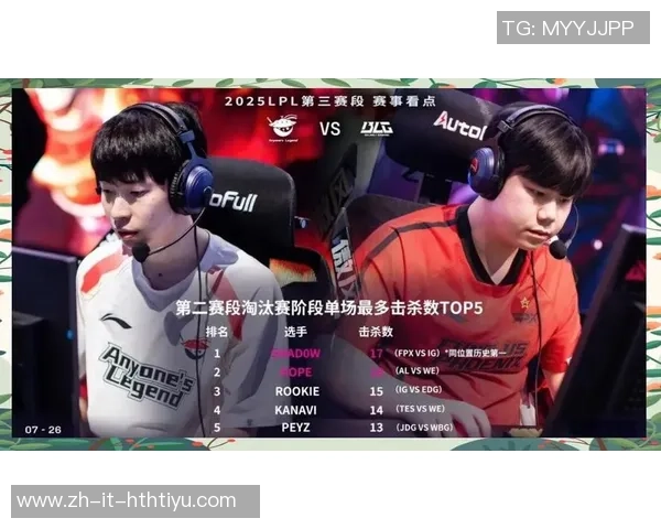 职业联赛分析:BLG战队在比赛中的意识与战略表现探讨 职业联赛分析:BLG战队在比赛中的意识与战略表现探讨